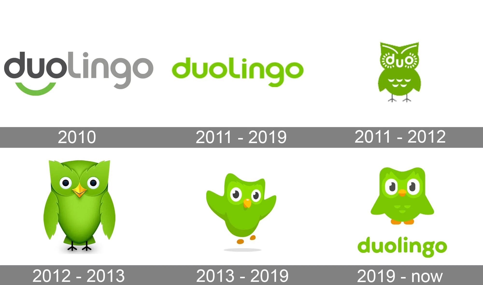Дуолинго умер. Дуолинго. Дуолинго логотип. Дуалинго 2011. Дуальнго орготип.