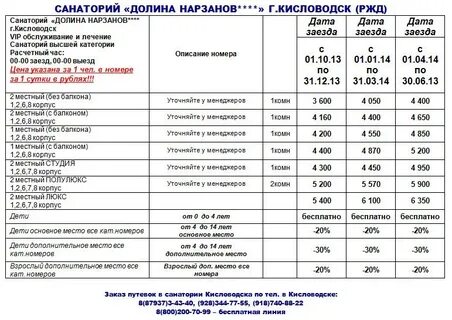 Санаторий сколько дней