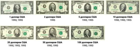 Чем отличаются доллары старого и нового образца