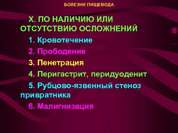 Болезни пищевода лечение. Заболевание пищевода болезни. Осложнения болезней пищевода. Классификация заболеваний пищевода.