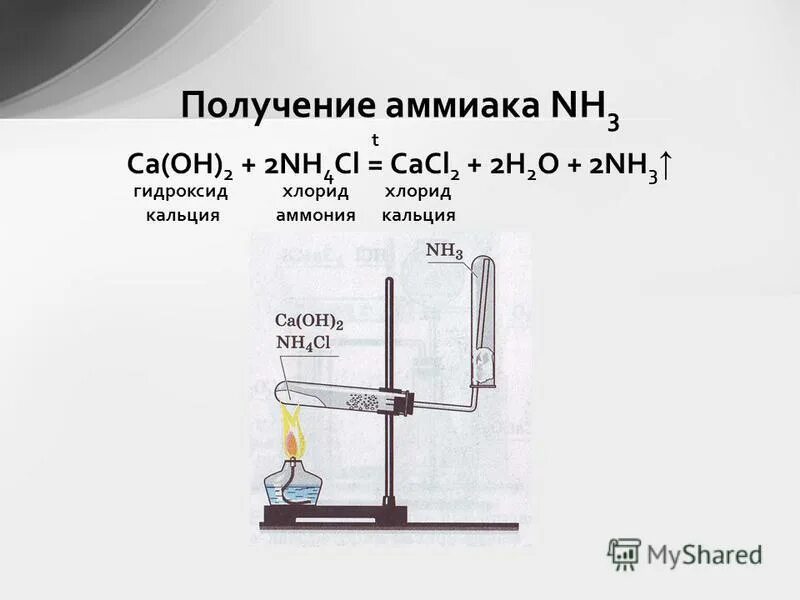 Nh4cl ca oh 2 h2o. Получение аммиака из смеси хлорида аммония и гидроксида кальция. Лабораторный способ получения аммиака. Лабораторный способ получения nh3. Уравнение реакции получения аммиака в лаборатории.