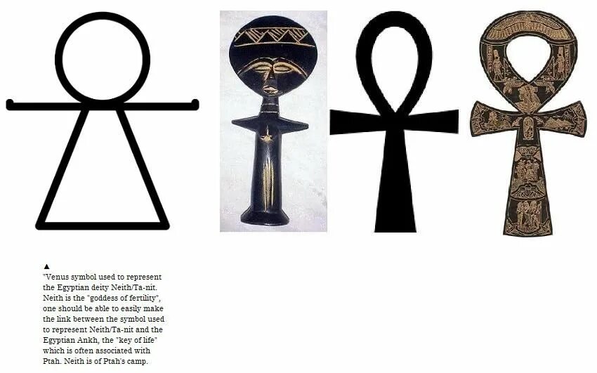 Символы Египта анкх. Анкх Исида. Крест древнего Египта анх. Египетский амулет крест анкх.