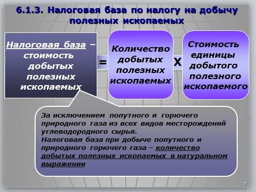 Налог на добычу полезных относится к