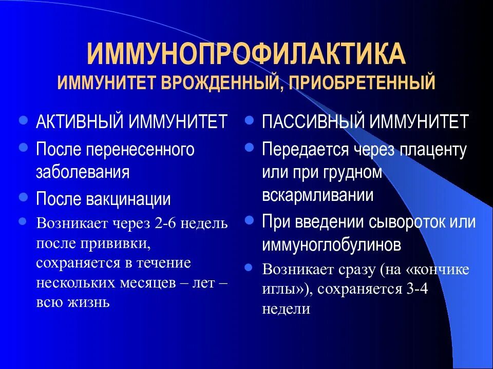 Значение вакцин. Иммунопрофилактика. Иммунитет и иммунопрофилактика. Методы иммунопрофилактики инфекционных заболеваний. Активная иммунопрофилактика инфекционных болезней.