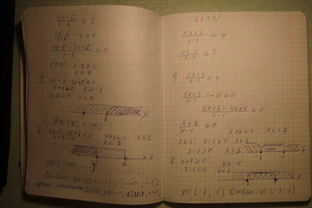 Неравенство х в квадрате -4 меньше 0 решение. 5х в квадрате -х =0. Решение неравенств (х в квадрате >-1. 9х в квадрате - 4. 6 x 12 0 решение