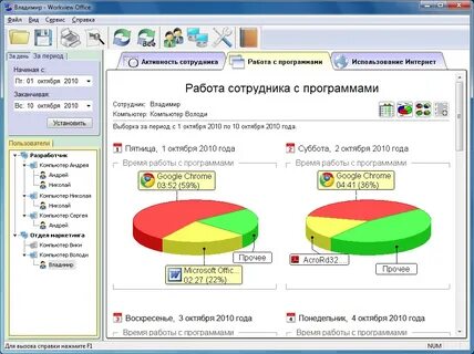 Рынок программа учета