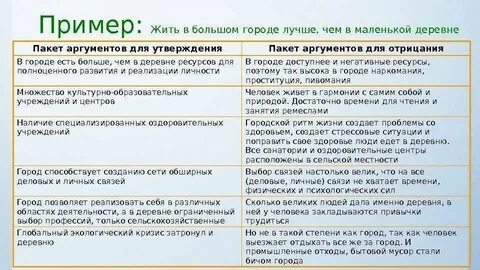 Плюсы жизни в большом городе