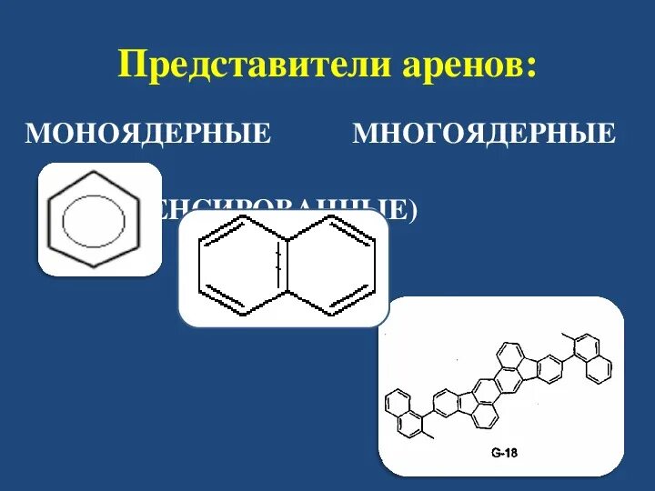 Класс аренов формула. Арены химия представители. Важнейшие представители аренов. Представители аренов таблица. Представители аренов в химии.