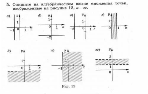 Задать множество изображенное на рисунке. Опишите на алгебраическом языке множество точек. опишите на алгебраическом языке. опишите на алгебраическом языке множества точек, изображенны. опишите на алгебраическом языке прямую проходящую через точку -3.