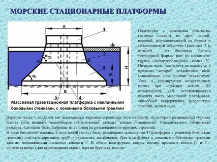 Основание платформы