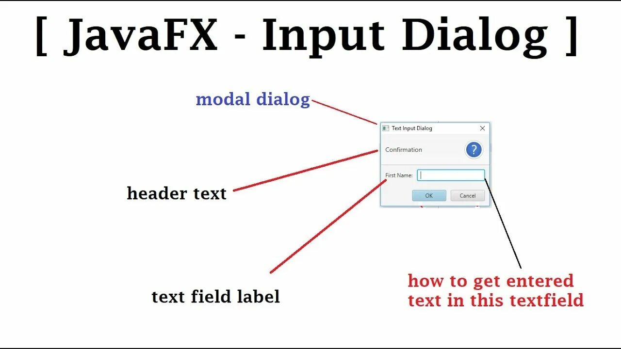 Input text label. JAVAFX Alert input. Input текст. JAVAFX компоненты. Input на youtube.