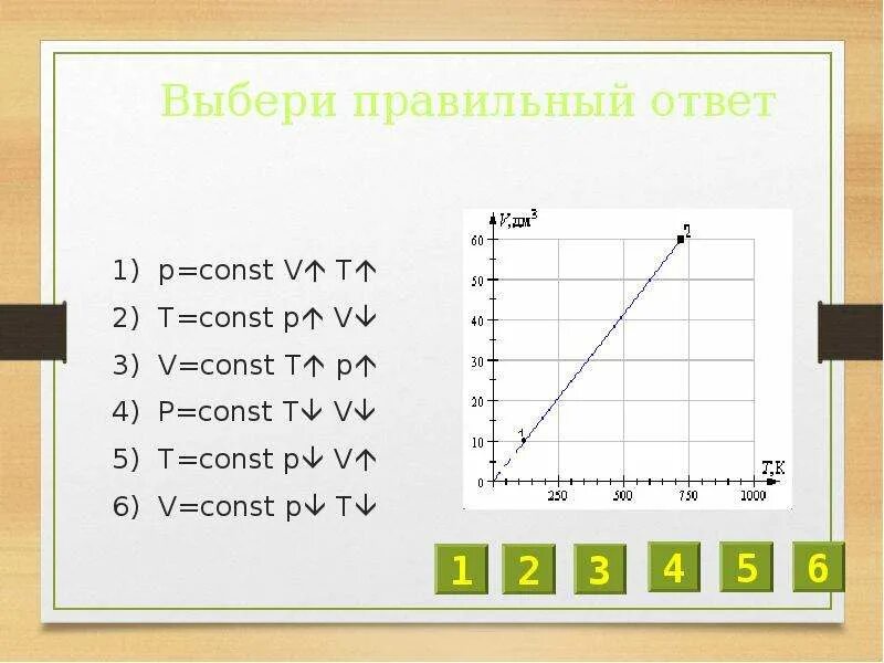 Молекулярная физика - скачать презентацию