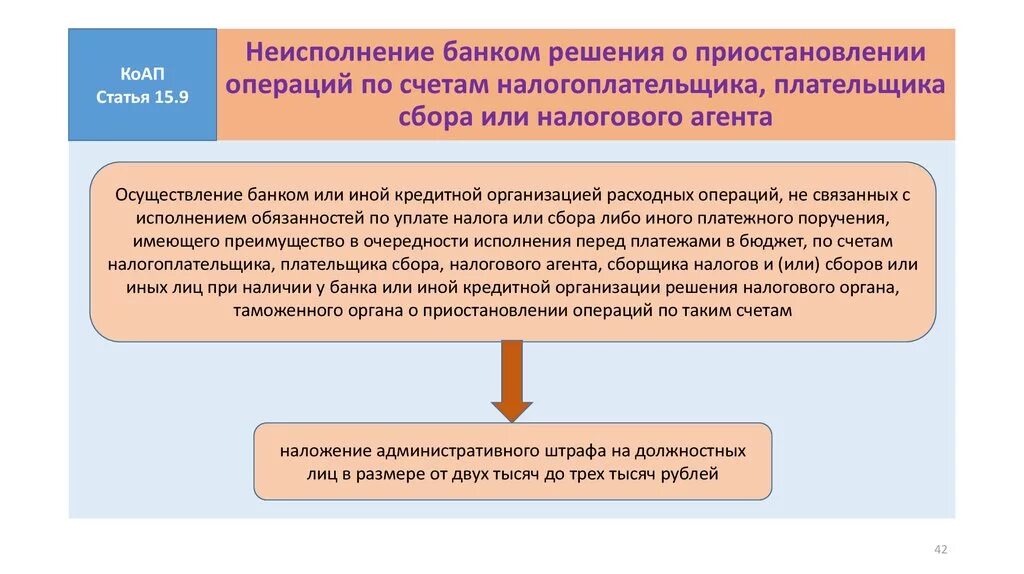 Приостанавливать операции по счетам налогоплательщика. Решение о приостановлении операций по счетам налогоплательщика. Приостановление операций по счетам налогоплательщика в банке. Приостановление операций по счетам очередность. Приостановка налоговой сайт