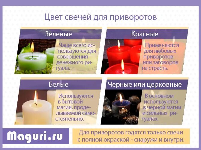 Значение цвета свечей. Значение цветов свечей. Обозначение цветов свечей. Цвет свечи для здоровья. Что означает красная свеча