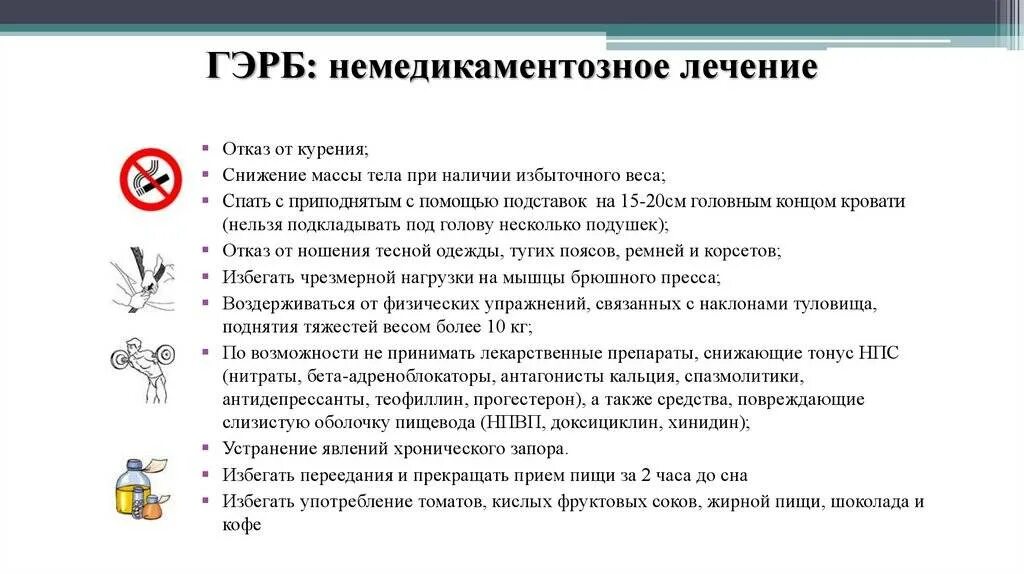 Диета при гастрите и рефлюксе. Рекомендации при ГЭРБ. Диета при ГЭРБ. ГЭРБ рекомендации. Грб немедикаментозное лечение.