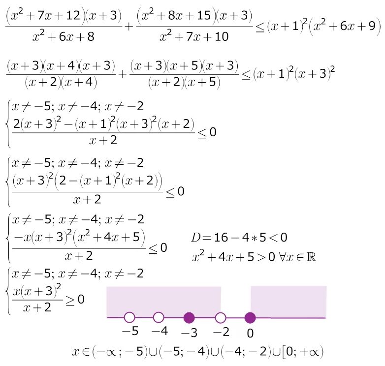 Решите неравенство x 2 7x 8 0. (X−12)2=(X−7)2.. (X-12)(X-3)-(X-1)(X-6)=6. (6-X)^2-X(2+X)=8. (7-X)+2=8.