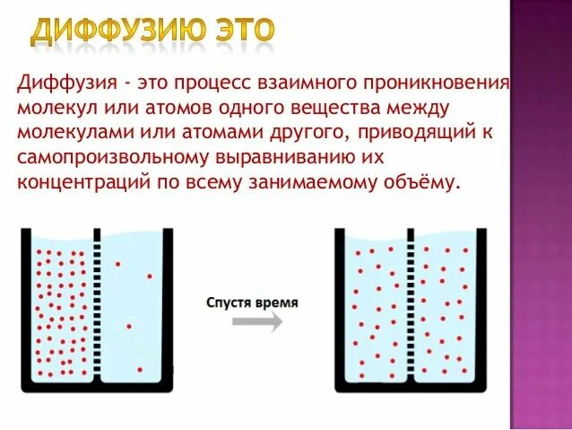 Диффузный это какой. Процесс диффузии. Диффузия явление взаимного проникновения молекул. Диффузия это процесс проникновения молекул. Диффузия это процесс проникновения.