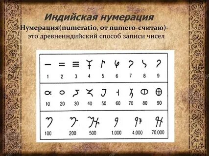 Система записи чисел которая пришла из индии