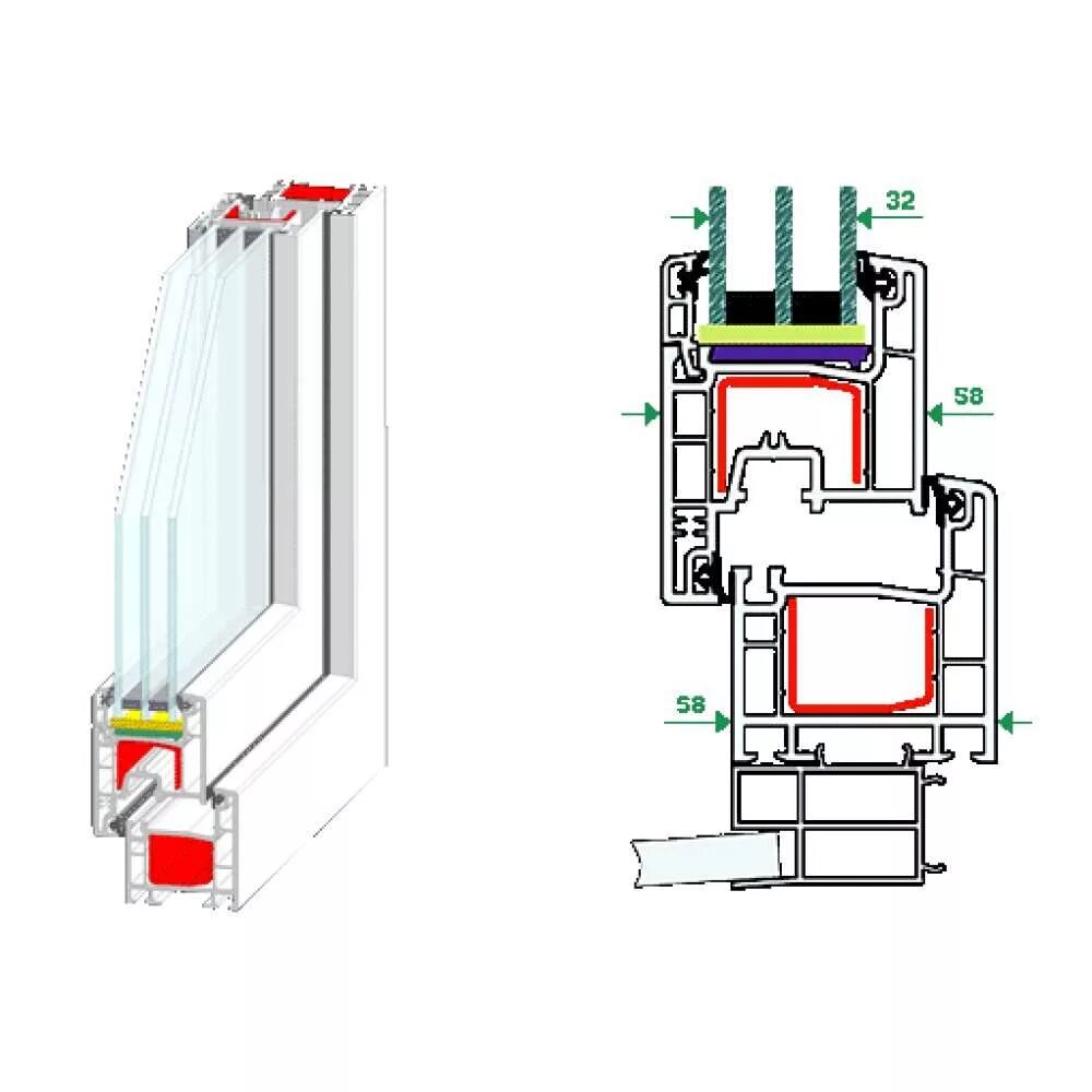 Профиль экспроф. Профиль EXPROF practica 58 мм. Оконный профиль ЭКСПРОФ. Окна EXPROF 5 камерный. Профиль ПВХ ЭКСПРОФ 58 3.
