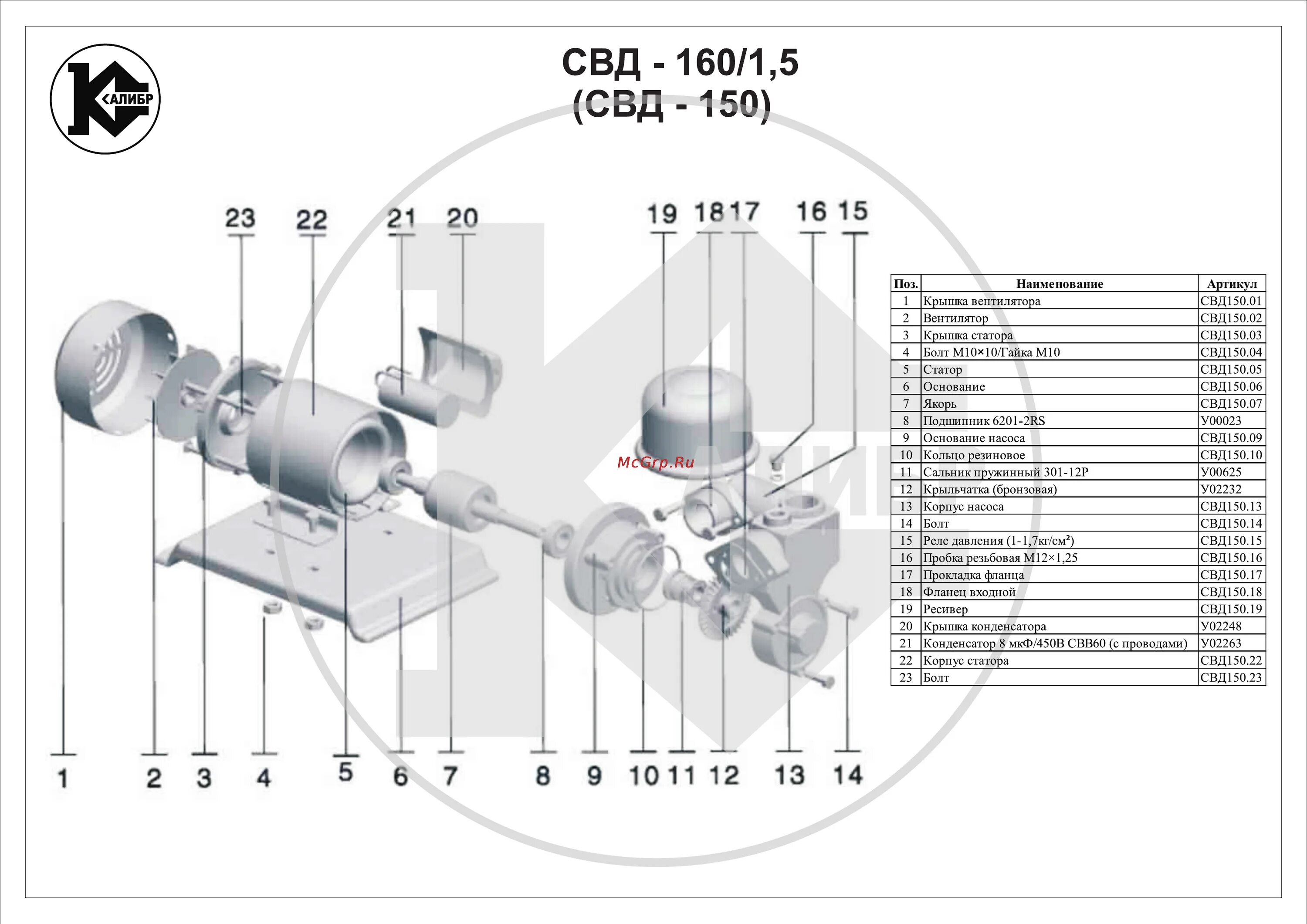 Станция свд 160. Насос Калибр СВД 160/1.5. Насос Калибр СВД 160/1.5 реле. Корпус насоса СВД-160 Калибр. Насосная станция Калибр СВД-160/1.5 чертеж.