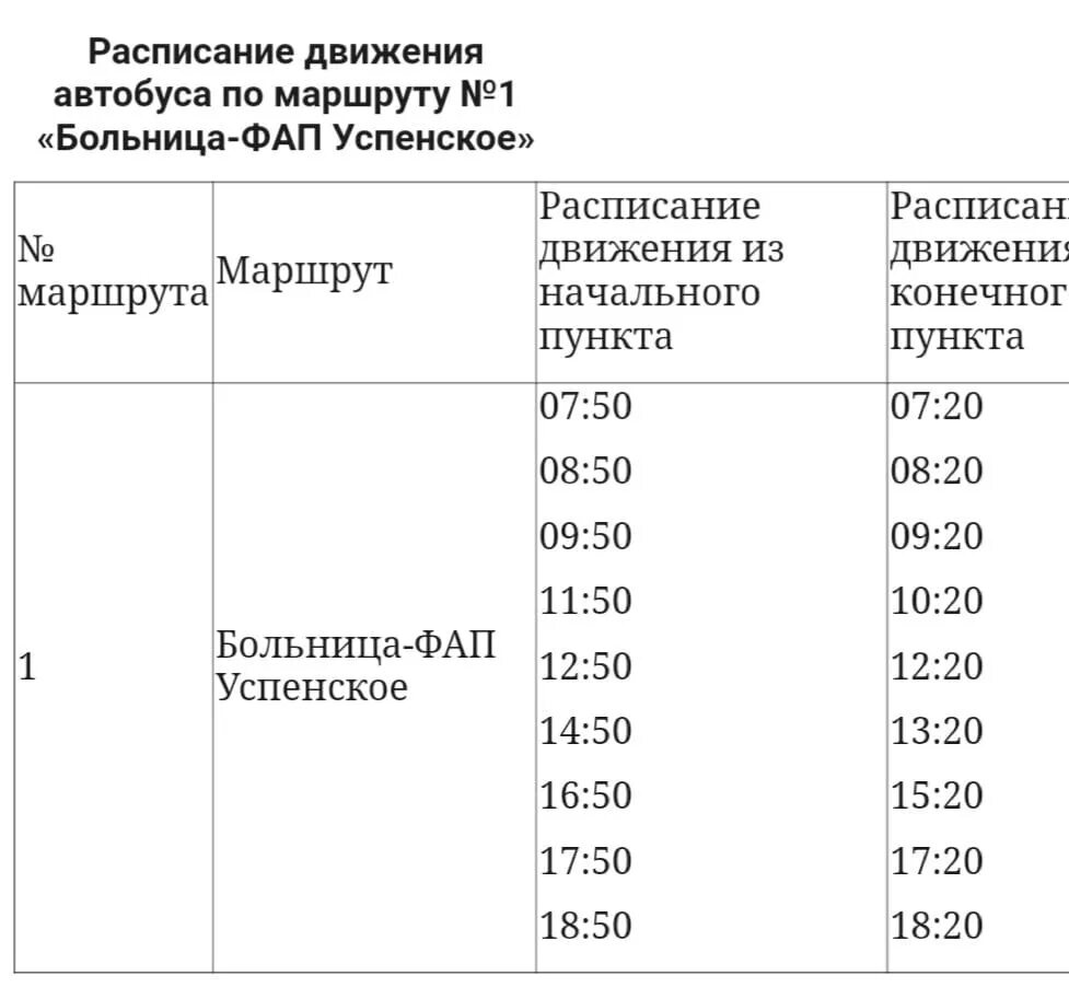 Расписание маршруток до больницы. Расписание автобусов Чудово больница восстание. Расписание автобусов Великий Новгород. Расписание автобусов Чудово Великий Новгород. Расписание маршруток в Чудово.