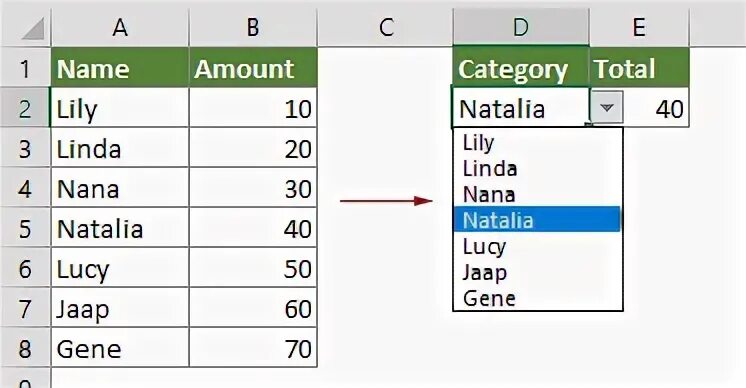 Выпадающий список формулой excel. Функция drop в excel.