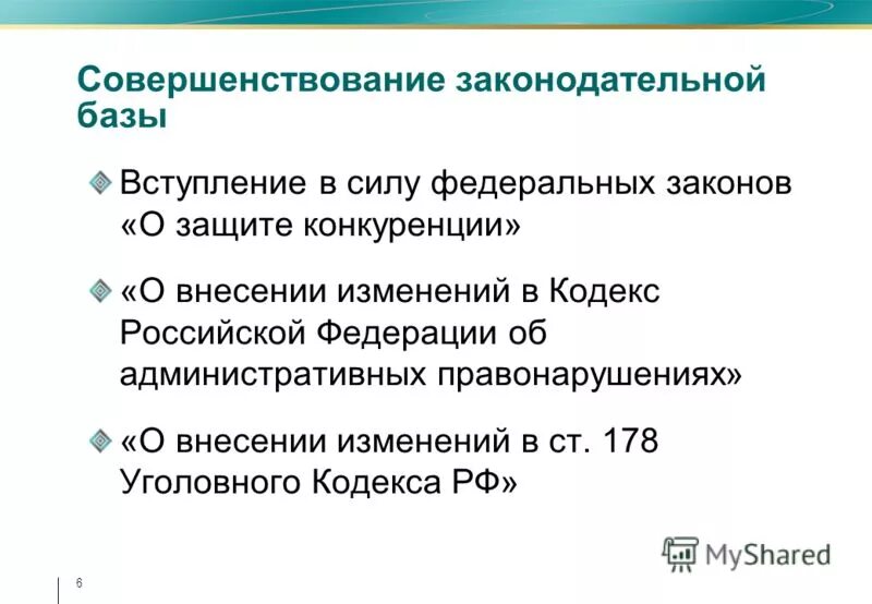 18.1 о защите конкуренции. Направления деятельности ФАС.