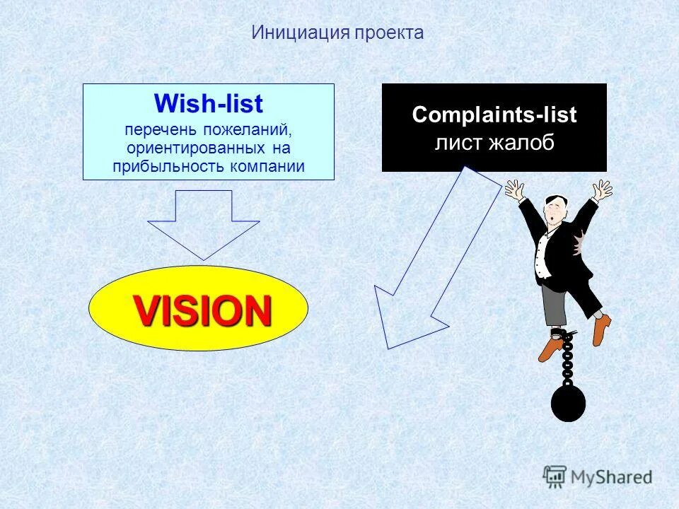 инициация запроса. адрес веб сервера. инициация запроса. инициация запроса. инициация запроса.