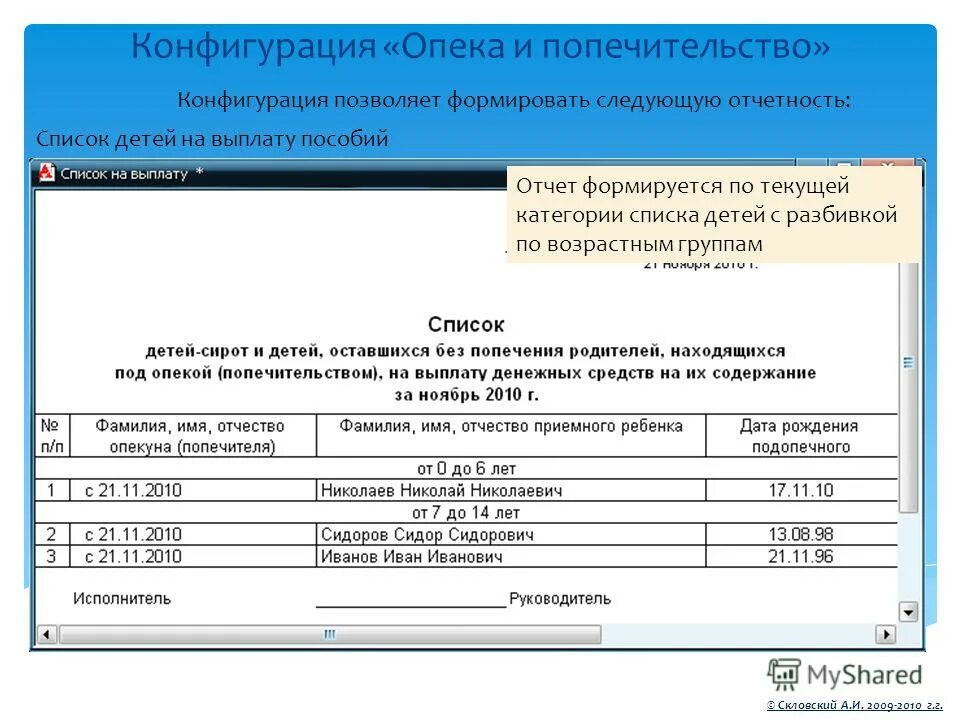 Форма отчета опекуна образец заполнения. Отчет опекуна или попечителя. Заполнение формы отчета опекуна. Опека отчет опекуна совершеннолетнего недееспособного. Отчет о прибылях и убытках 2022.