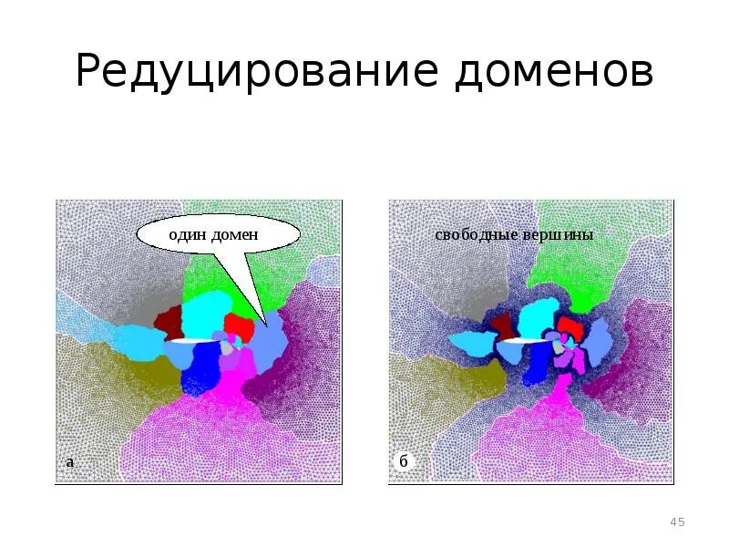 Редуцирование это. Редуцирование в геологии это. редуцирование в химии это. редуцирование в технических науках это это.