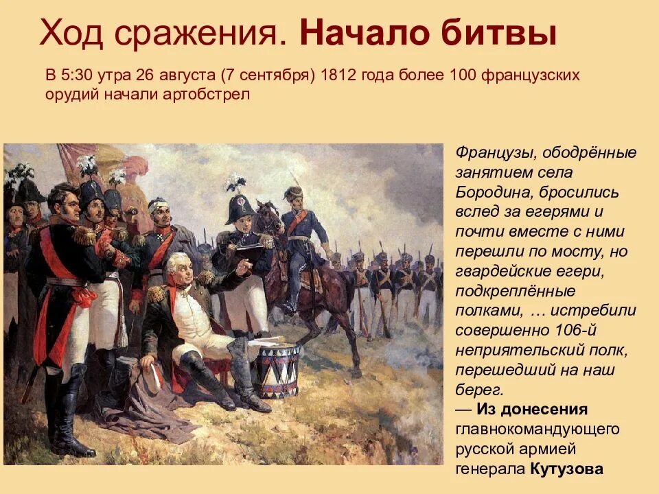 Сражения отечественной войны 1812 г. Отечественная война 1812 года Бородино. Бородинское сражение 1812 события. Бородинское сражение 1812 этапы. Начало войны 1812 Бородино.