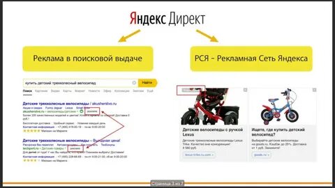 Директ машин