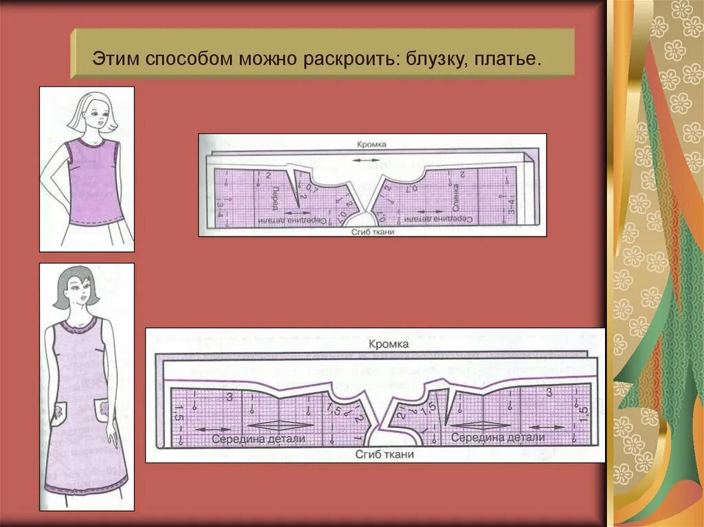 Раскладка лекал на ткани для блузы. Раскладка лекал платья на ткани. Платье с раскладкой деталей кроя. Раскрой блузки. Раскрой швейного изделия 6 класс технология