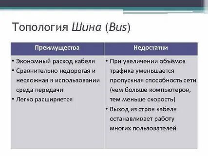 Достоинства и недостатки резины
