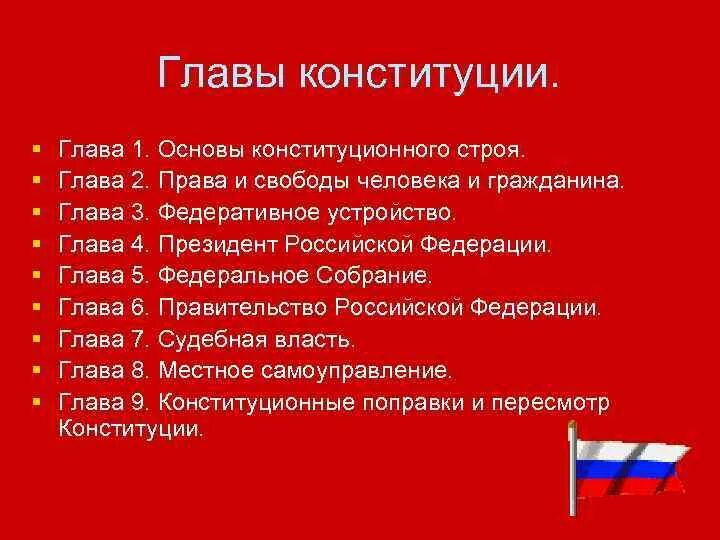 2 глава конституции. Главы Конституции. Главы Конституции РФ. 2 Глава Конституции РФ кратко. Глава 3 Конституции РФ кратко.