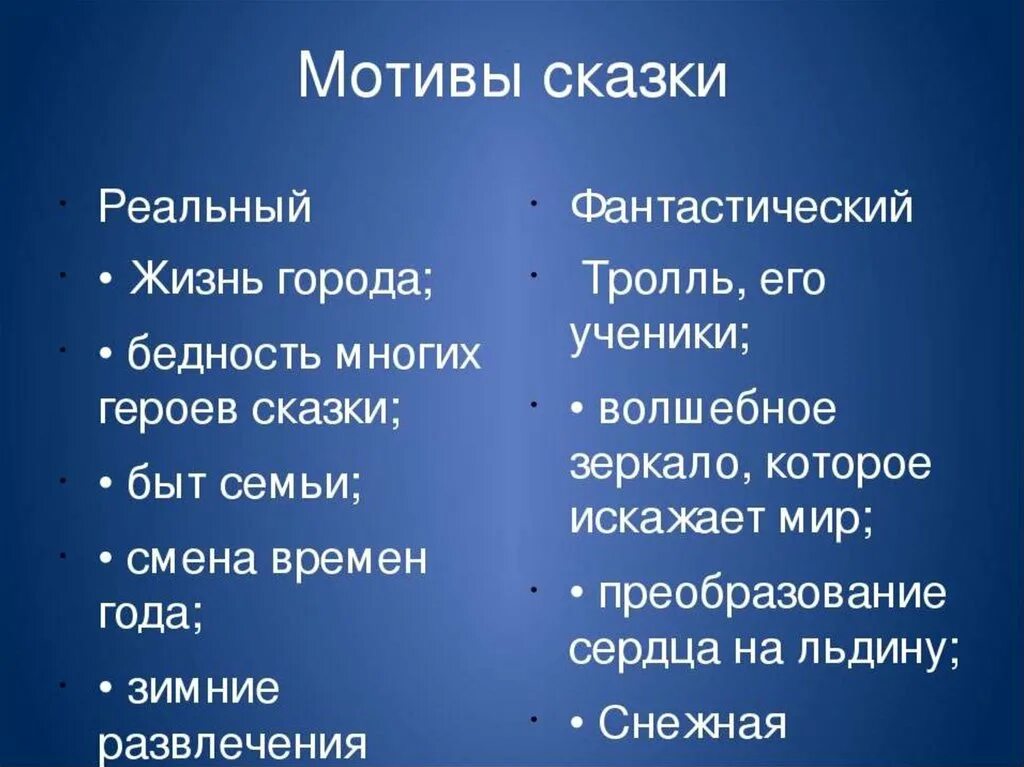 Реальное и фантастическое в сказке Снежная Королева. Таблица реальное и фантастическое в сказке Снежная Королева. Таблица реальное и фантастическое в сказке Снежная Королева таблица. Что в сказке фантастического и что реального.