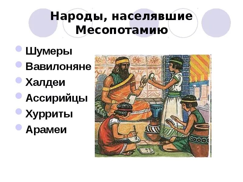 Население древних стран. Население древнего Двуречья. Древние народы Месопотамии. Древнее Двуречье древние шумеры. Население Месопотамии в древности.