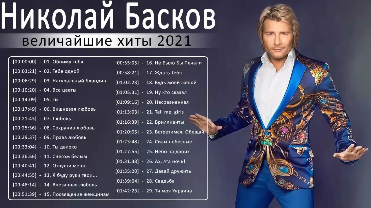 Новые песни хиты 2024 год. Басков 2021.