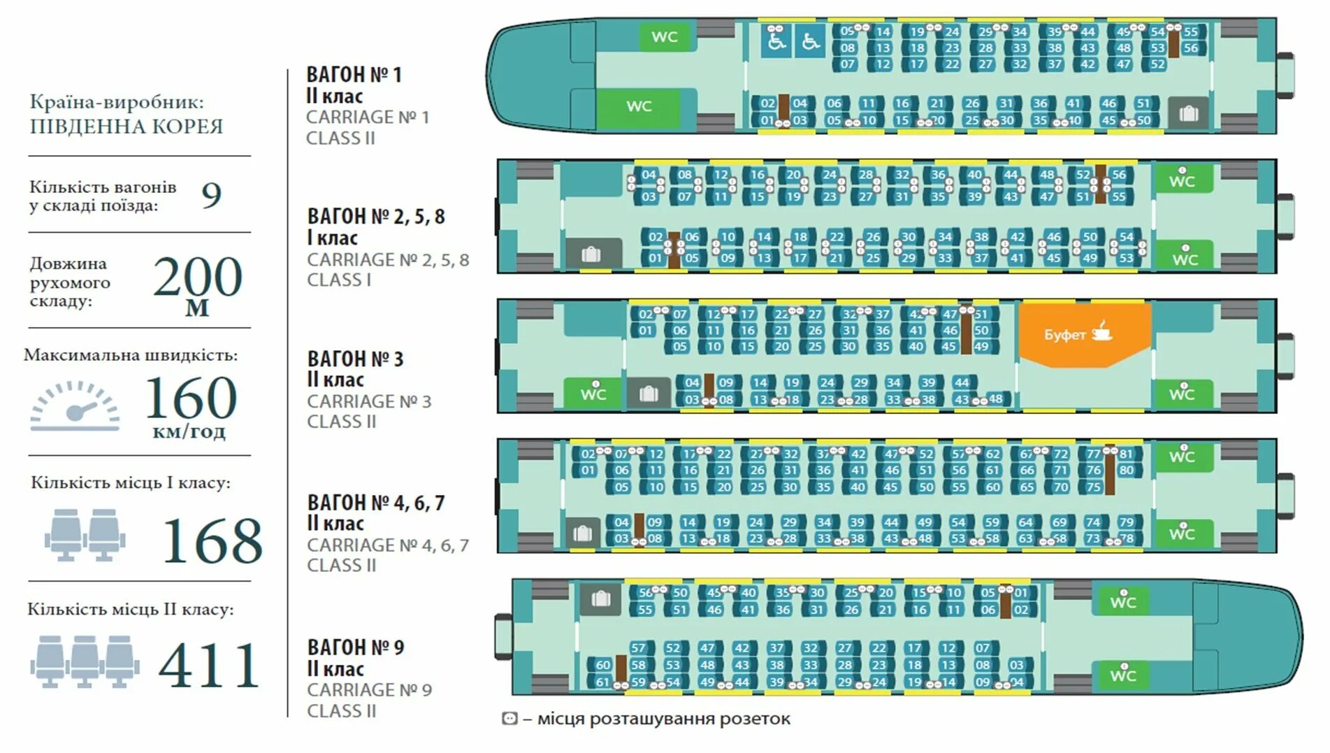 Ласточка 4 вагон расположение мест. Ласточка 2 вагон расположение мест. Ласточка схема вагона 4. Схема вагонов экспресс поезда Москва Калуга. Местоположение поезда