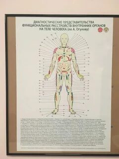 Огулову центр