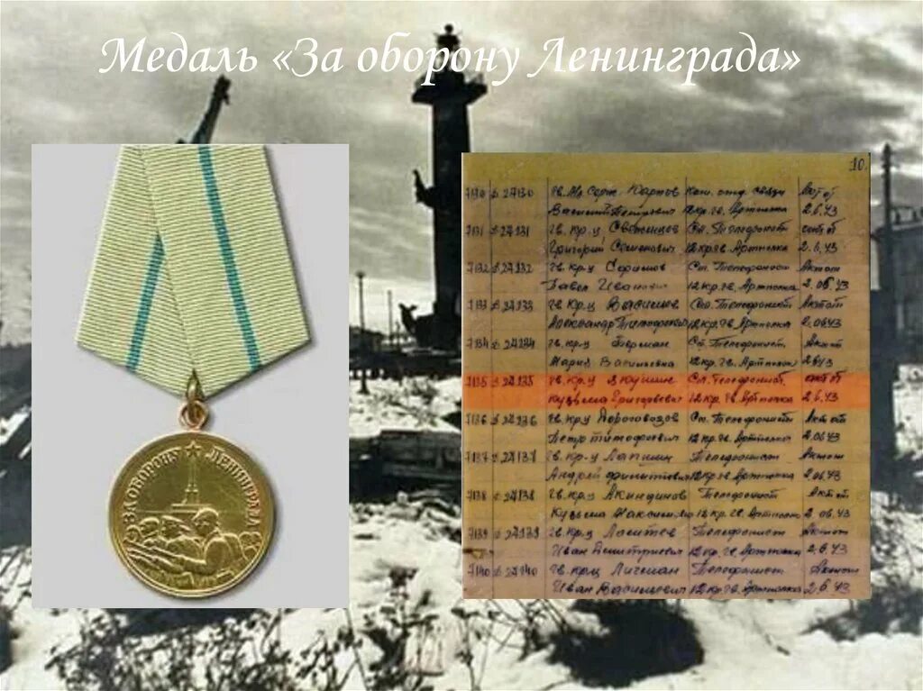 Каким орденом награжден ленинград. Медаль за оборону Ленинграда 1943. Медаль за оборону Ленинграда 1942. Медаль «за оборону Ленинграда». 22 Декабря 1941 года была учреждена медаль «за оборону Ленинграда»..