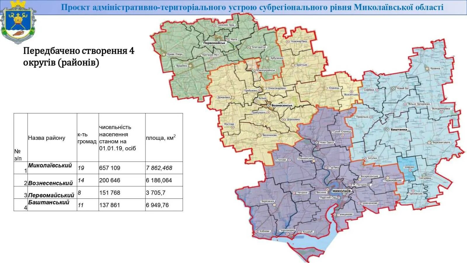 Карта Николаевской обл с районами. Карта Николаевской области с районами. Территориальное деление Николаевской области. Административная карта Николаевской области. Районы николаевской области карта