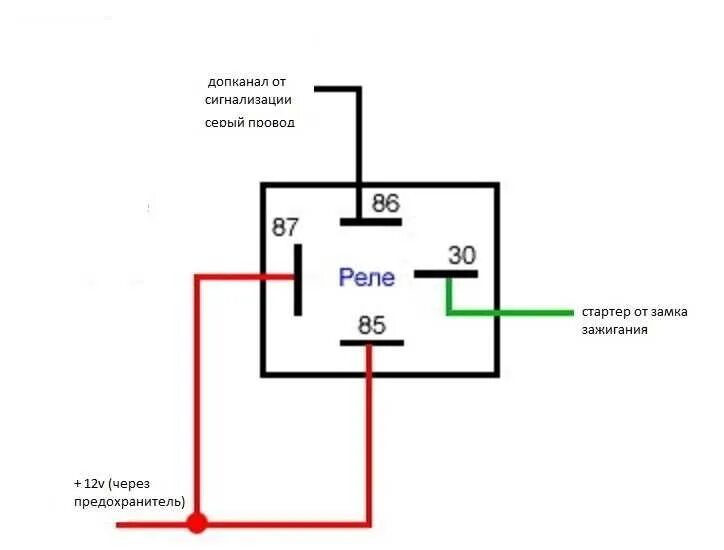Как правильно реле. Схема подключения реле стартера сигнализации. схема подключения кнопки пуска стартера. схема установки дополнительного реле стартера ваз 2110. starline доп реле 4 контактное.