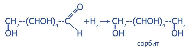 Углекислый газ глюкоза сорбит. Глюкоза в сорбит реакция. Образование сорбита из Глюкозы реакция. Формула сорбита из Глюкозы. Из Глюкоза в сорбит уравнения реакций.