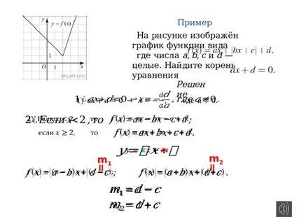 Задания с модулем егэ профиль