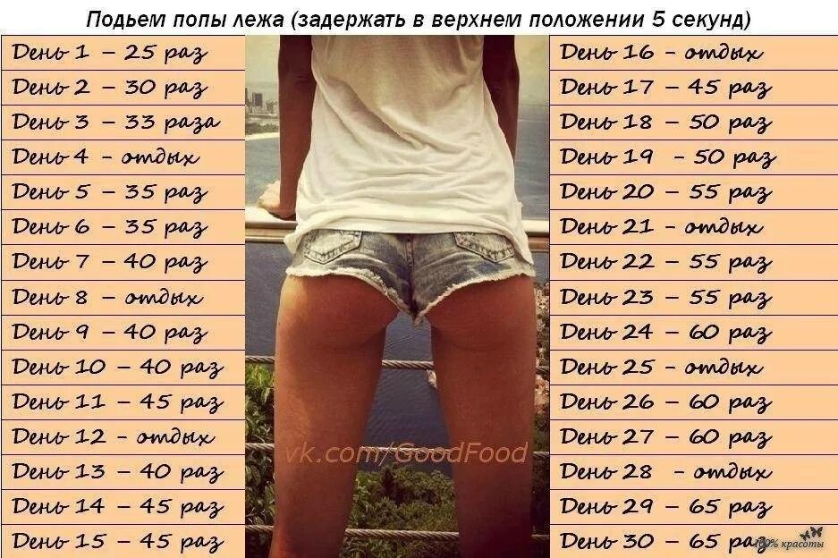 Как похудеть ляшки девочкам