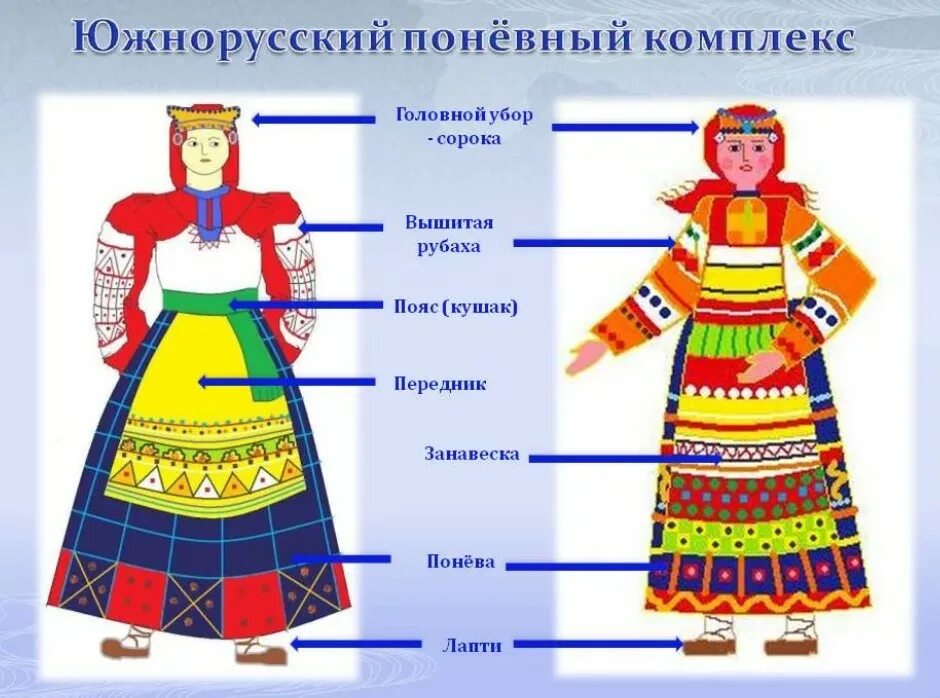 Национальные элементы костюма