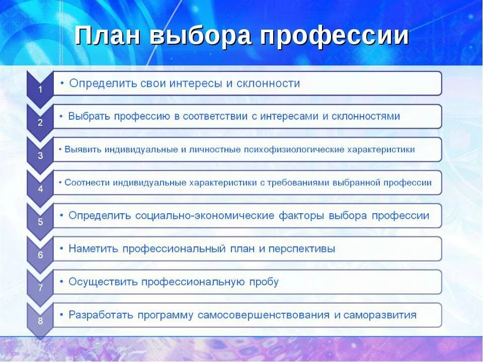 Составить собственную программу