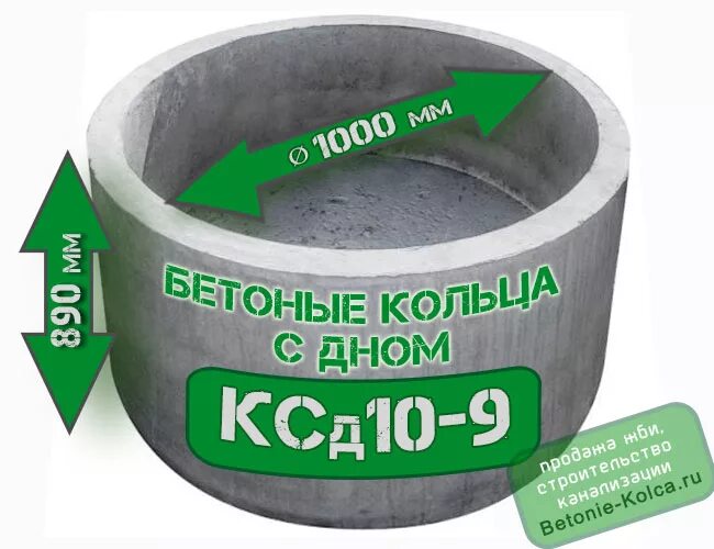 Вес жб кольца. Бетонное кольцо КСД 15-9. Кольцо ж/б КСД 15-9 D-1.5М С дном. Вес кольца для колодца 1.5 метра бетонного. Кольцо бетонное для колодца 1 метр габариты.