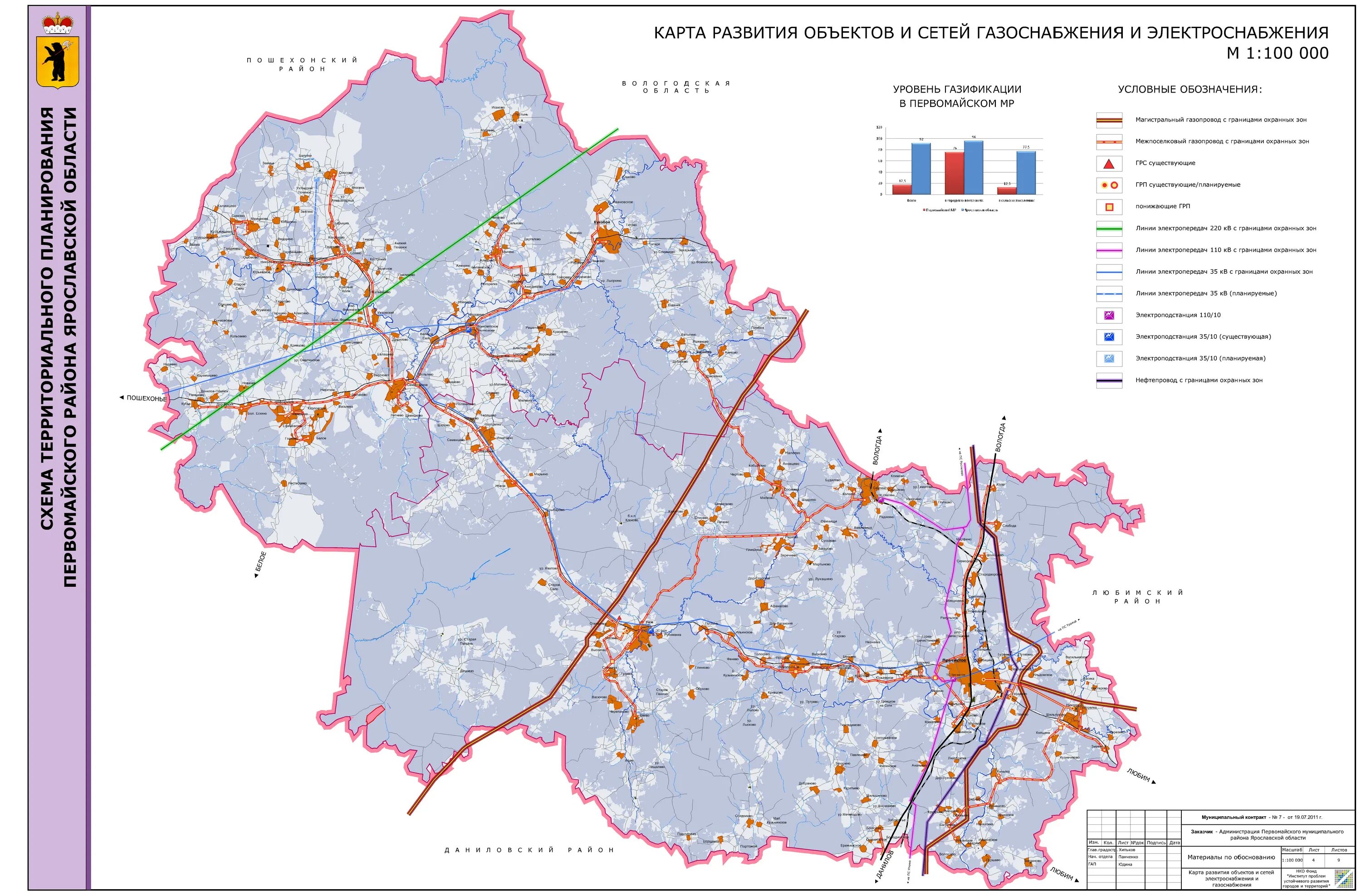 генплан казани до 2035 года карта. воздушные трассы. схема порта ванино. планирующая карта. планирующая карта.